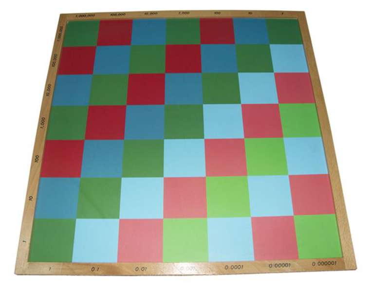 Decimal Checker Board Quality Educational Material Kidease