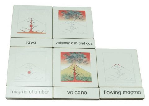 3 Part Classification Cards - Volcano (5) - Quality Educational ...